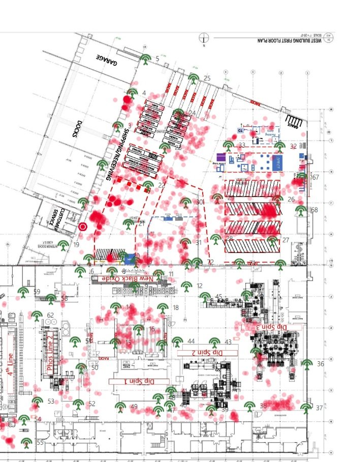 WISER Systems Planning